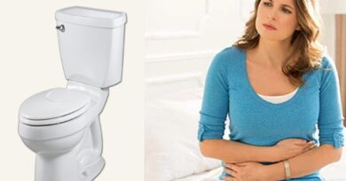 Foods for Constipation