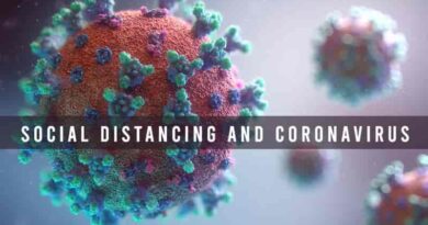Social distancing and coronavirus