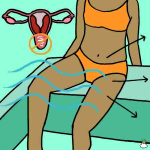 Pubic hair reduce Yeast Infections