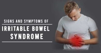 Symptoms for IBS