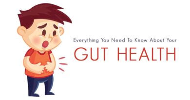 Know About Your Gut