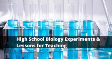 High School Biology Experiments & Lessons for Teaching