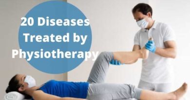 Diseases Treated by Physiotherapy