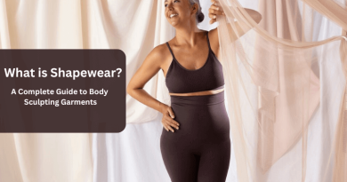 What is Shapewear